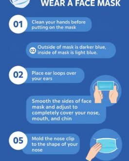 ZX 100-Pack Disposable Face Masks, 3-Layer Blue Protective Mask with Nose Clip & Elastic Ear Loops